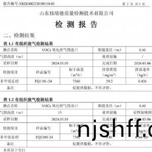 檢測報(bao)告（2024.03.20）