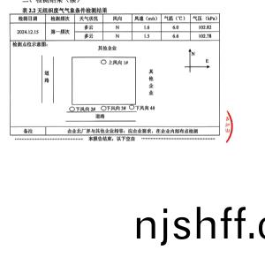 檢測(ce)報告(gao)（2024.12.31）